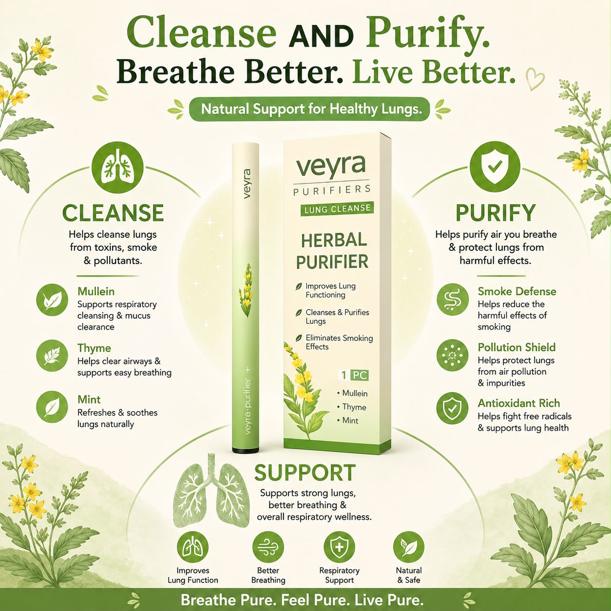 Veyra Herbal Purifier